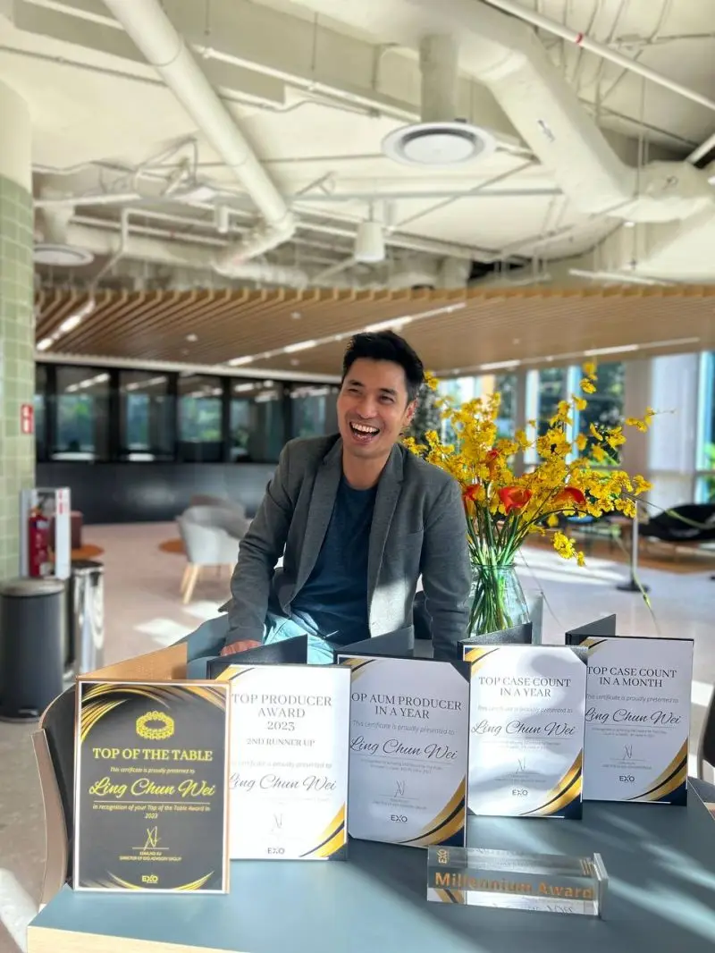 Ling Chun Wei with awards received through the EXO Advisory Group